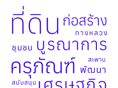 สำรวจผ่านคีย์เวิร์ด
